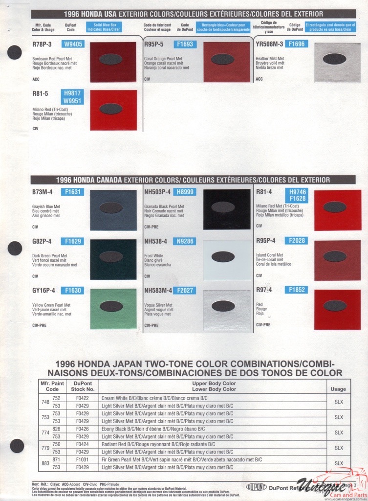 1996 Honda Paint Charts DuPont 4